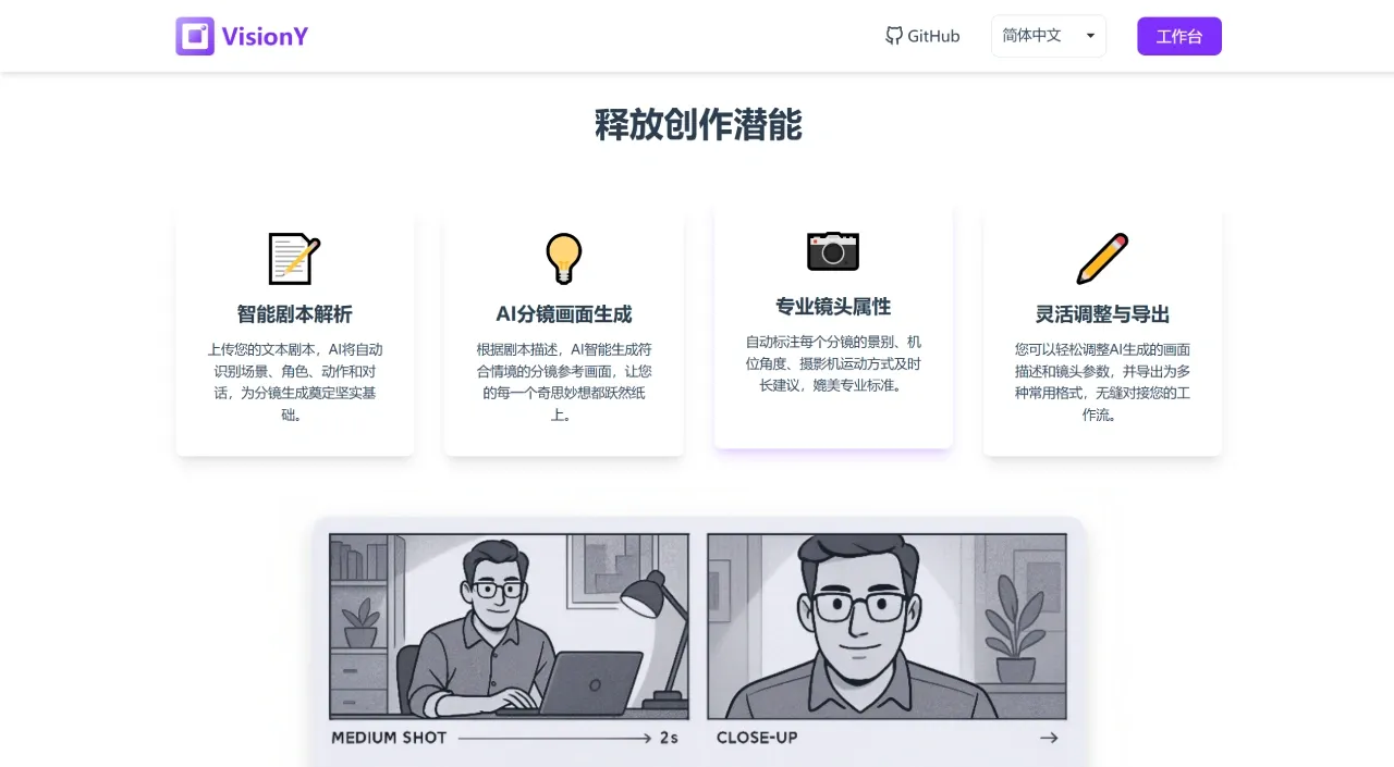 VisionY(图1) VisionY(图1)