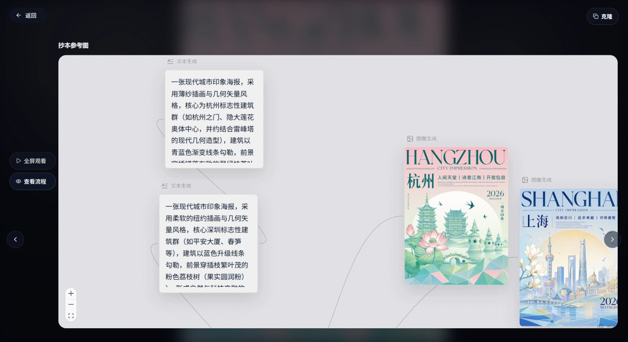 VibePaper(图1) VibePaper(图1)