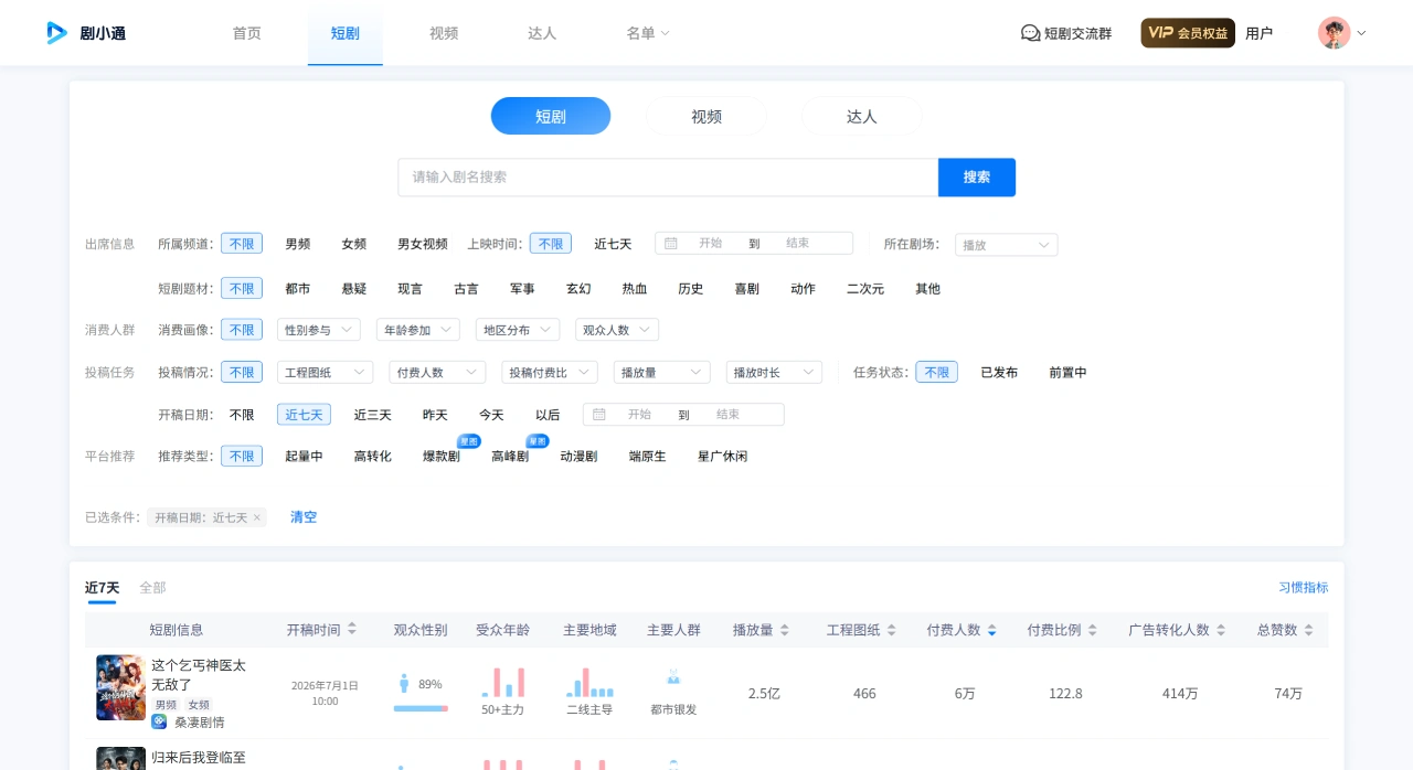 剧小通(图1)