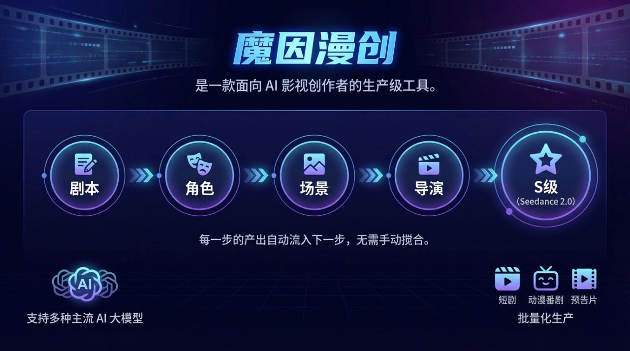 魔因漫创官网截图