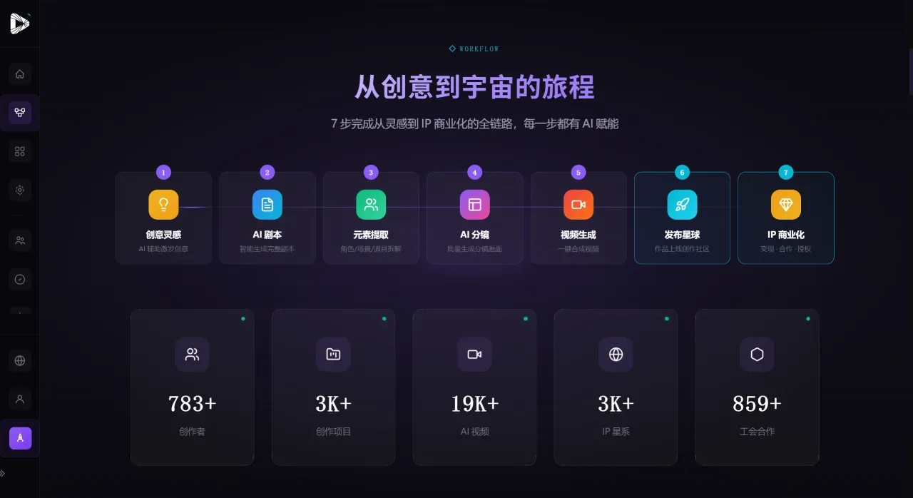漫聚星球(图1) 漫聚星球(图1)