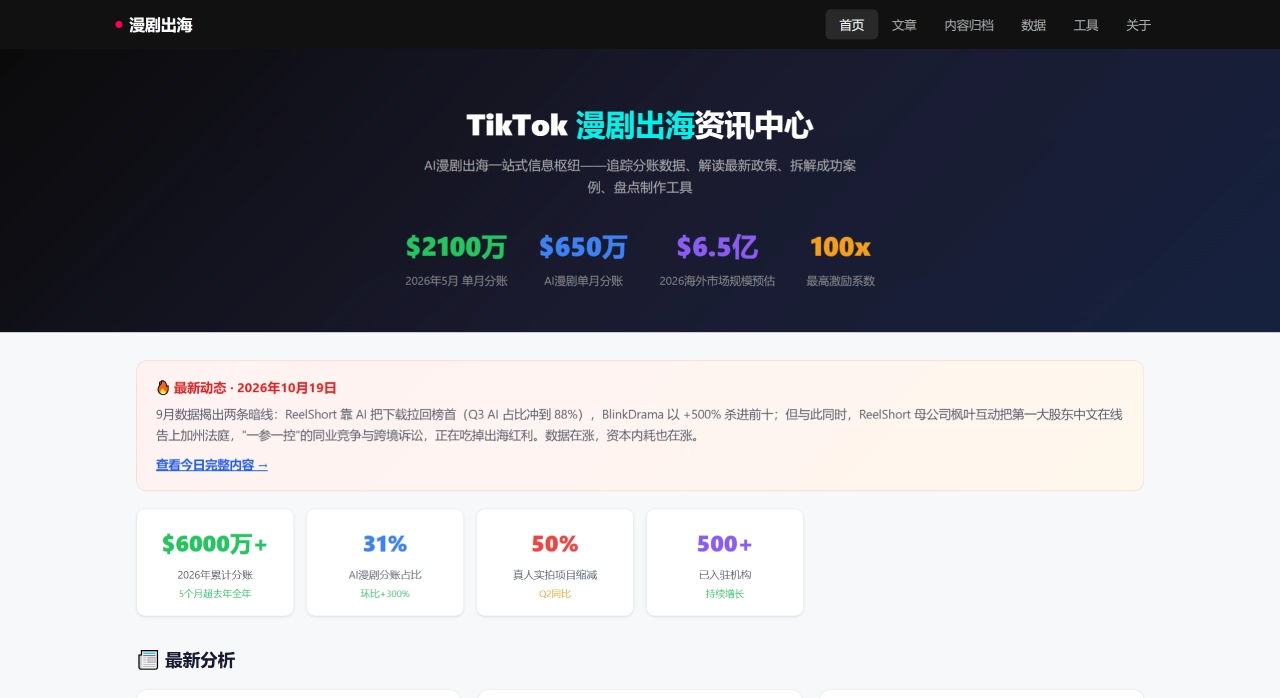 漫剧出海DramaGoing官网截图